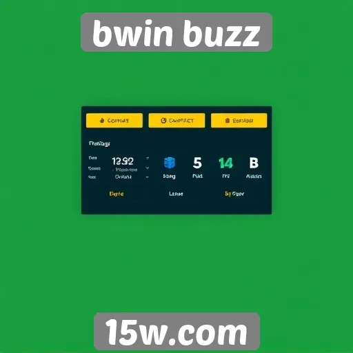 Avaliação da interface do usuário do bwin buzz